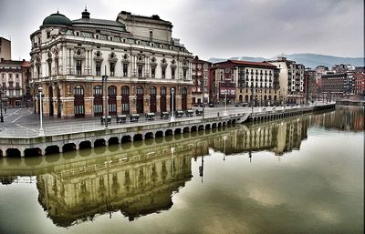 Buildings in city