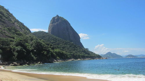 Sea by sugarloaf mountain against sky