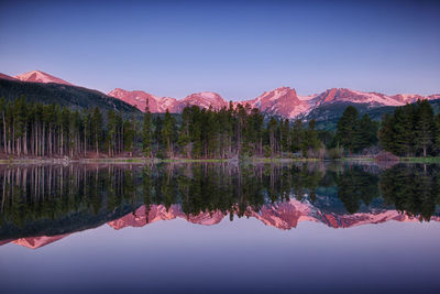 Reflection of trees in lake against clear sky at sunset