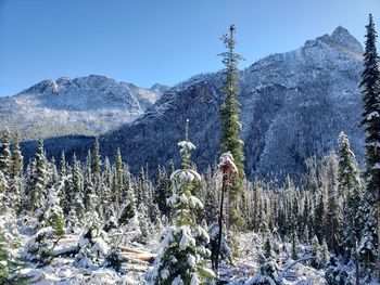 Scenic view of snow covered mountains against sky