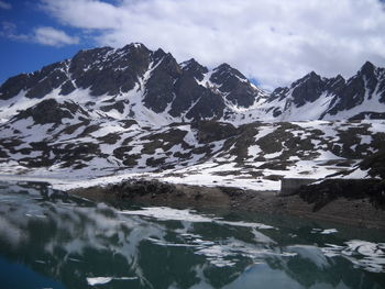 Scenic view of snowcapped mountains against sky