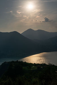 Scenic view of lake against sky during sunset