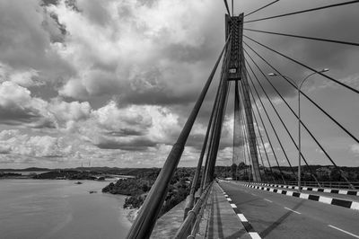 View of suspension bridge against cloudy sky