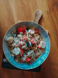 Directly above shot of breakfast served on table