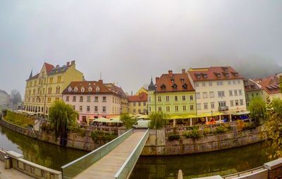 Buildings in city