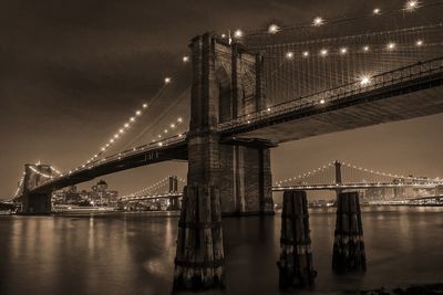 Low angle view of suspension bridge