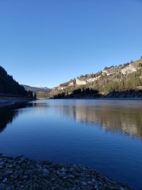 Scenic view of lake against clear blue sky