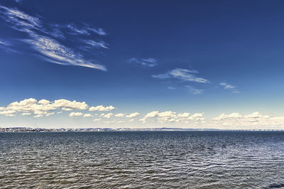 Scenic view of sea against blue sky