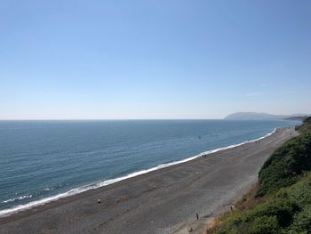 Scenic view of sea against clear blue sky