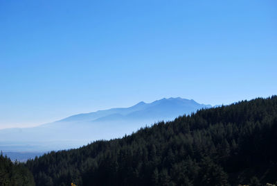Scenic view of mountains against clear blue sky