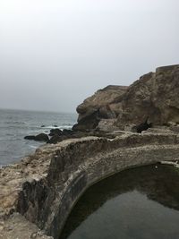 Scenic view of rocks on beach against clear sky