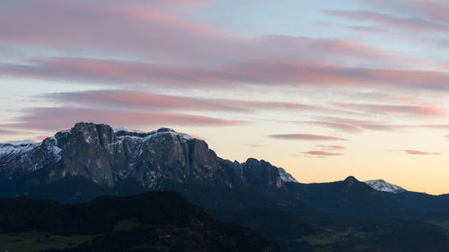 Scenic view of mountains against cloudy sky