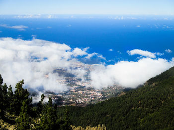 Aerial view of landscape against sky