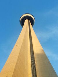 Low angle view of building against blue sky