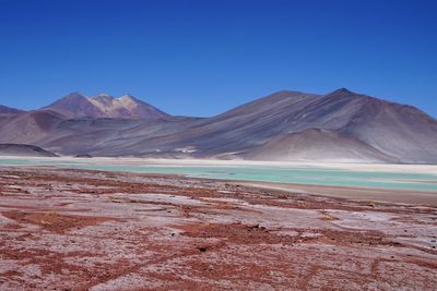 Scenic view of lake and mountains against clear blue sky