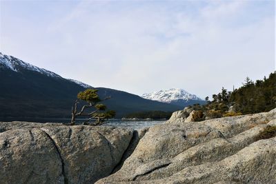 Scenic view of snowcapped mountains against sky