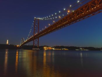 Suspension bridge over river at dusk