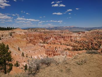 Scenic view of landscape against cloudy sky