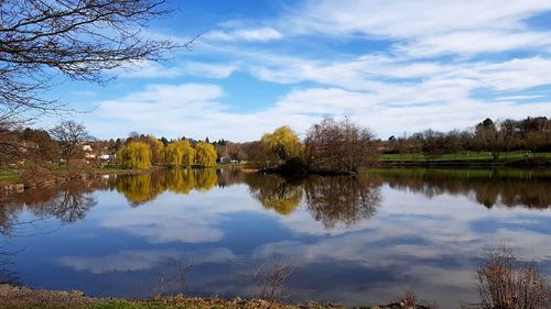 Scenic view of lake against sky