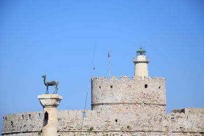 Low angle view of bird perching on lighthouse against clear blue sky