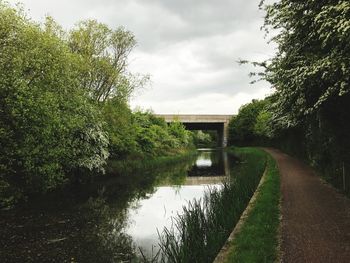 Scenic view of river against sky