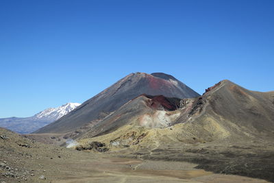 Scenic view of arid landscape against clear blue sky