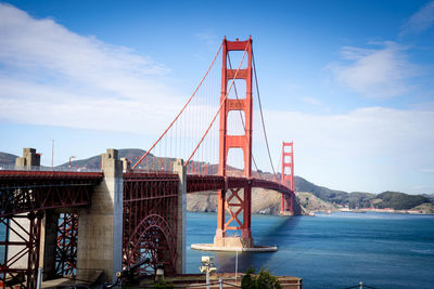 Golden gate bridge in city against sky