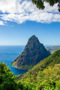 Scenic view of sea and mountains against sky