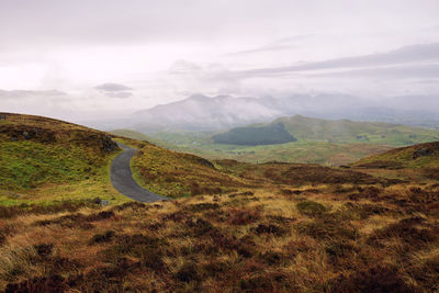 Scenic view of landscape against sky