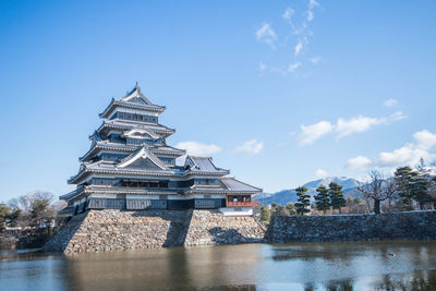 View of building against blue sky