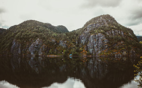 Reflection of trees in lake against sky