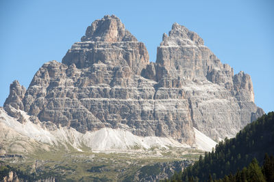 View of rock formation against clear sky