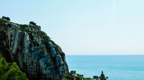 Panoramic view of sea against clear sky