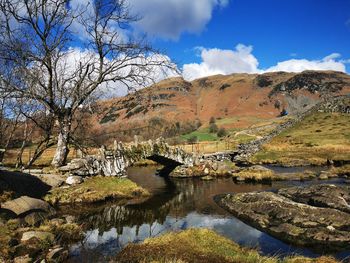 Scenic view of lake and mountains against sky