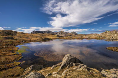 Scenic view of lake against sky