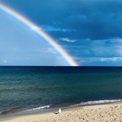 Scenic view of sea against rainbow in sky