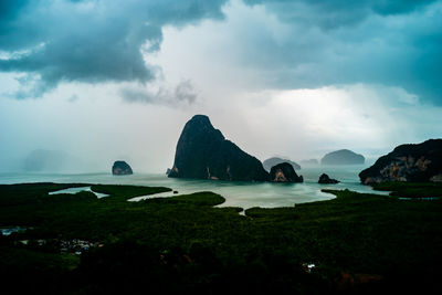 Scenic view of bay against sky