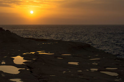 Scenic view of sea at sunset