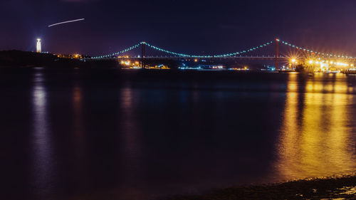 Illuminated bridge over river at night