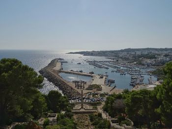 High angle view of sea against clear sky