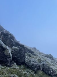 Scenic view of rocky mountains against clear blue sky