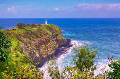 Scenic view of sea against sky