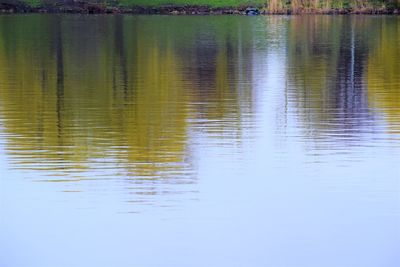 Scenic view of lake