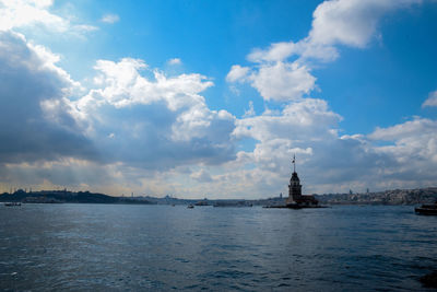 Scenic view of sea against cloudy sky