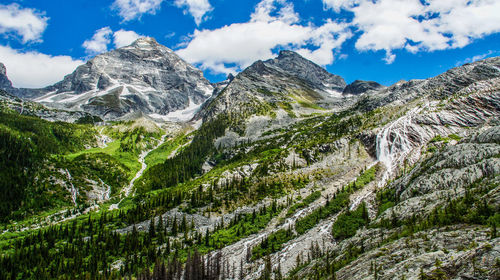 Panoramic view of snowcapped mountains against sky