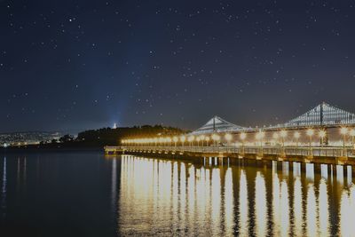 Scenic view of lake against sky at night