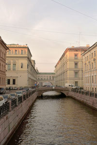 Canal amidst buildings against sky