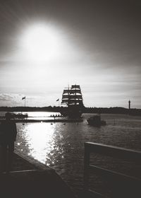 Reflection of trees in water