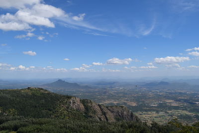 Scenic view of landscape against sky