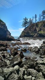 Scenic view of rocks in sea against sky